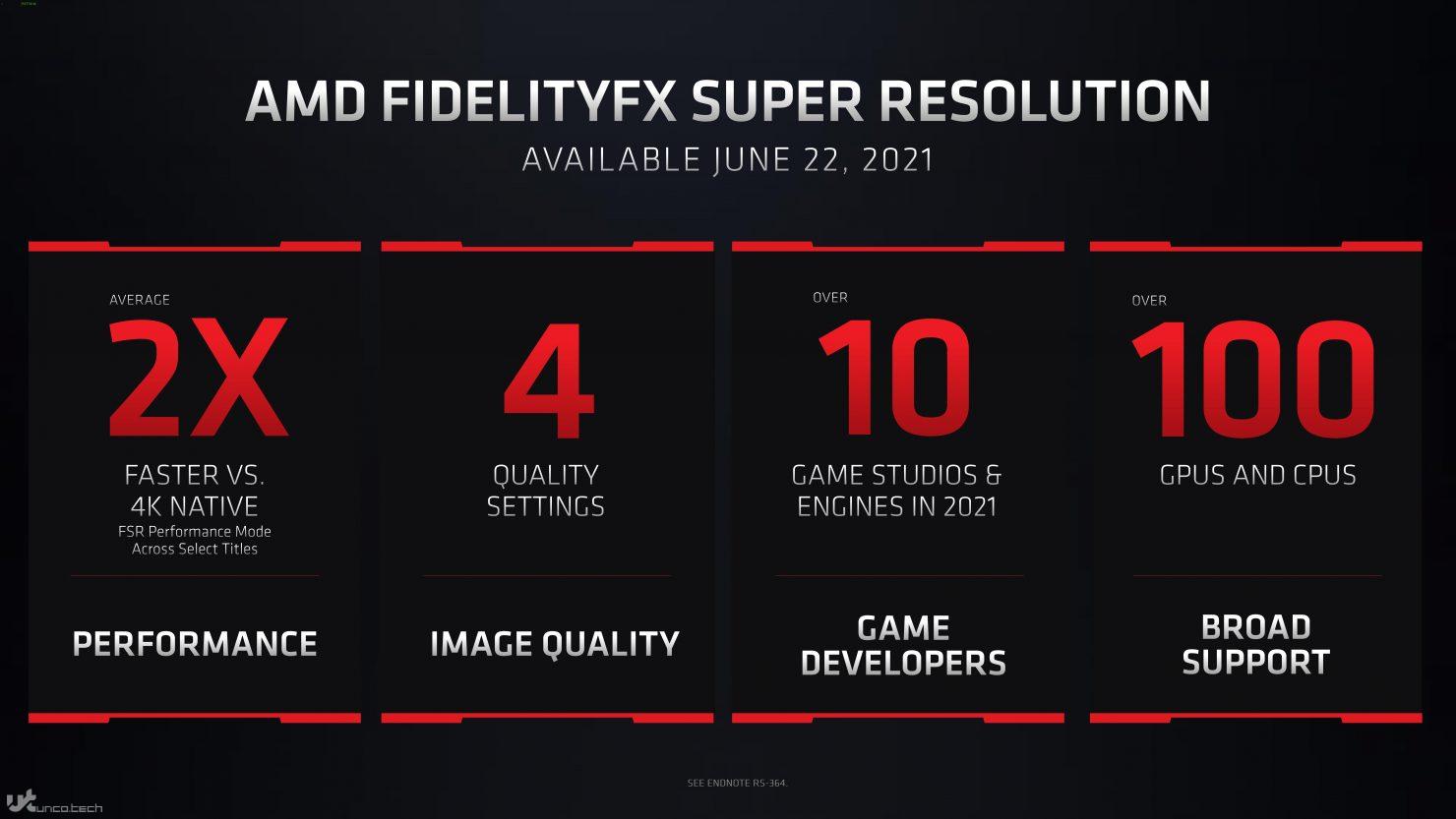1624445207 amd fsr 1 - تکنولوژی FidelityFX Super Resolution کمپانی AMD، انویدیا را به چالش می کشد