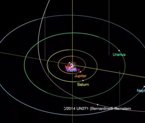 1624816437 comet path 295x250 - یک ستاره دنباله دار مرموز برای اولین بار وارد منظومه شمسی شد