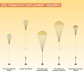 1625494391 esa completes the first exomars high altitude parachute drop test 1280x720 1 295x250 - آژانس فضایی اروپا چتر مرتفع اگزومارس را تحت آزمایش قرار داد