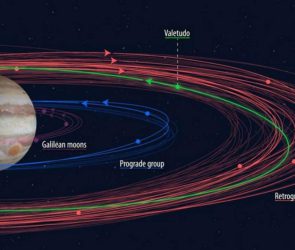 1626876709 new jupiter moon 1280x720 1 295x250 - ستاره شناس آماتور ماه جدید جوویان را کشف می کند