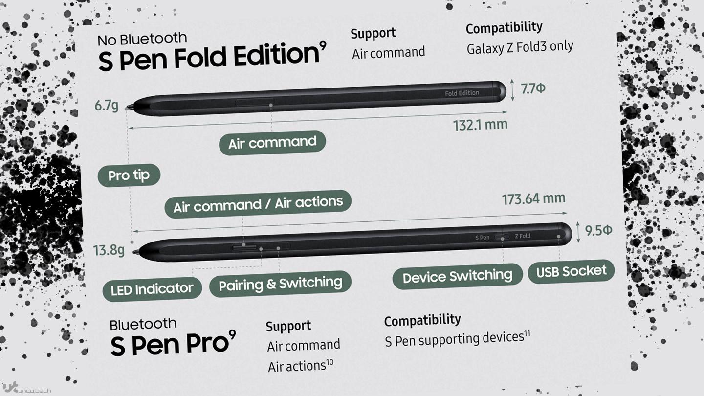 معرفی رسمی سامسونگ مدل Galaxy Z Fold 3