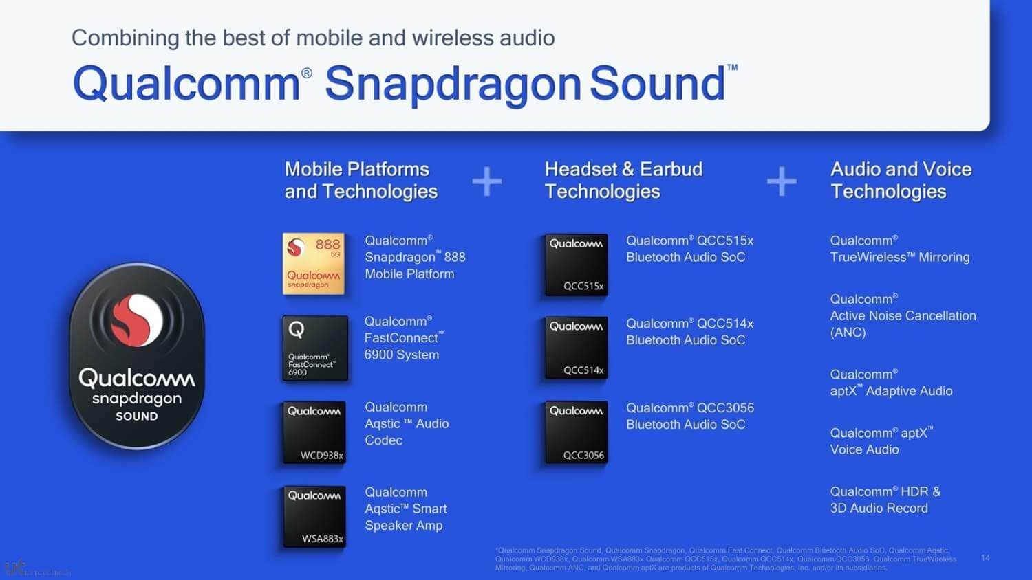 1614883598 qualcomm snapdragon sound marquee slide 4 - Qualcomm Snapdragon Sound برای افزایش کیفیت صدای بیسیم معرفی شد