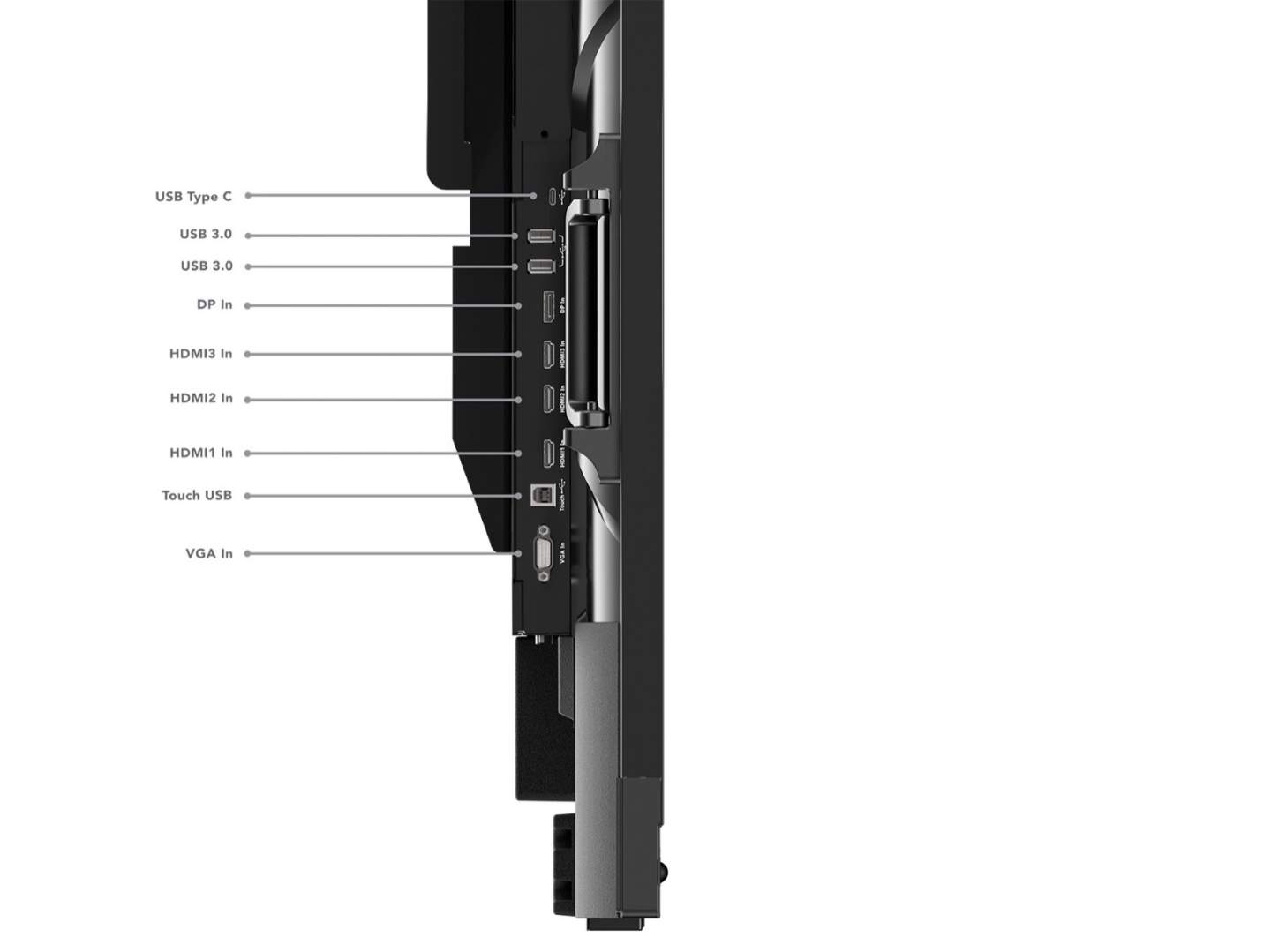10 Thinkvision T86 Tour Ports Close Up 01 - صفحه نمایش های هوشمند جدید سری ThinkVision شرکت لنوو