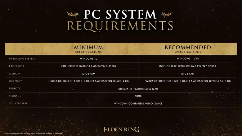 elden ring minimum specifications 1644969993 - سیستم کامپیوتری مورد نیاز بازی Elden Ring منتشر شد