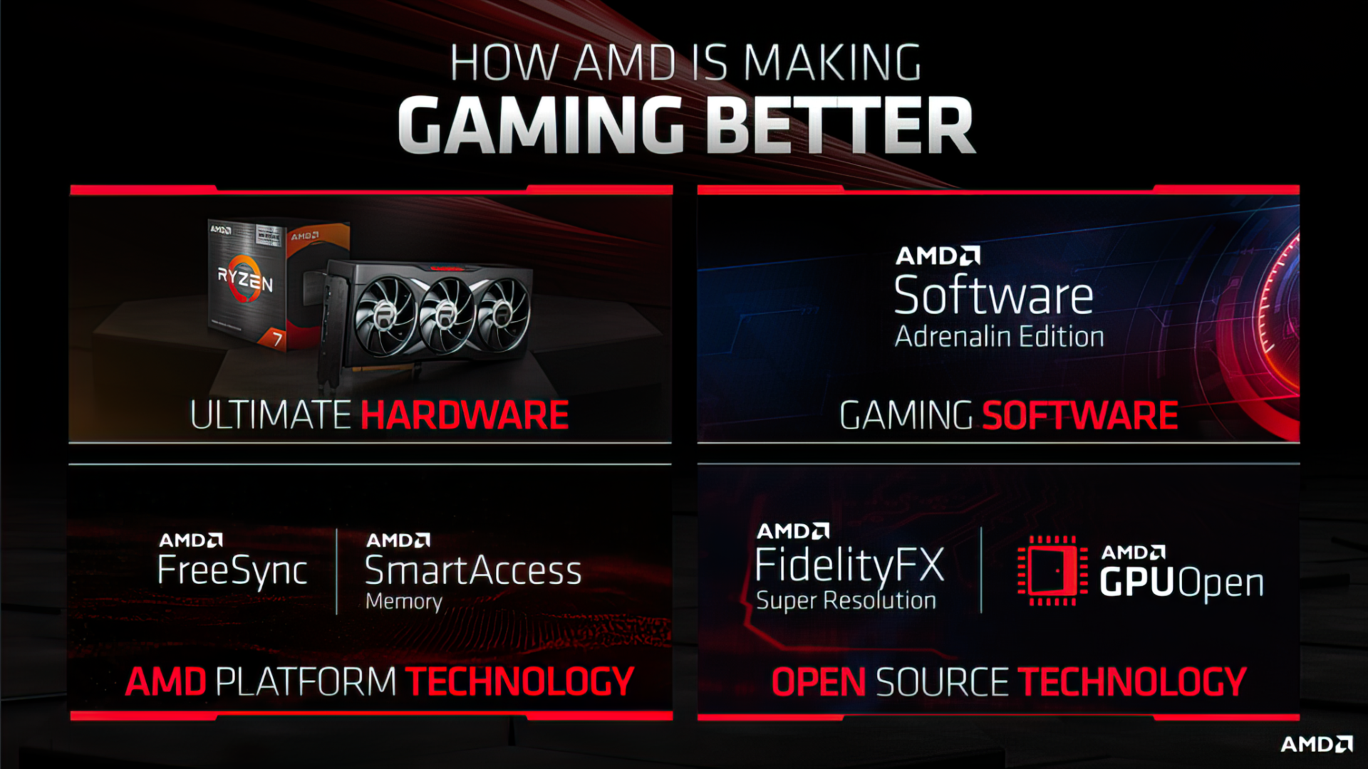 How AMD is making gaming better Blog Image 1 low res scale 4 00x Custom 2060x1159 1 1920x1080 1 - AMD: پردازنده های گرافیکی RX 6000 از لحاظ بهره وری، نرخ فریم و میزان مصرف از رقبا بسیار بهینه تر است