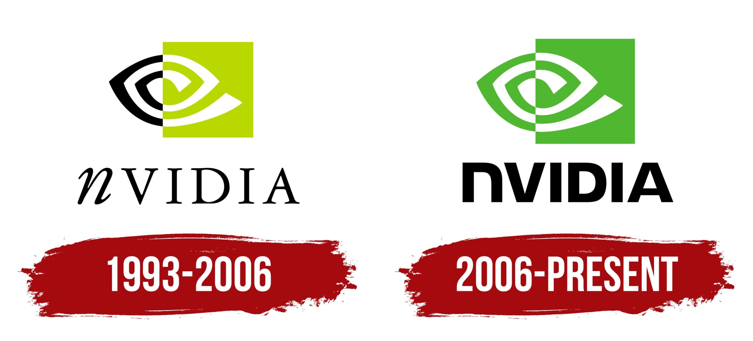 Nvidia Logo History scaled - لوگو و نام انویدیا به چه معناست؟