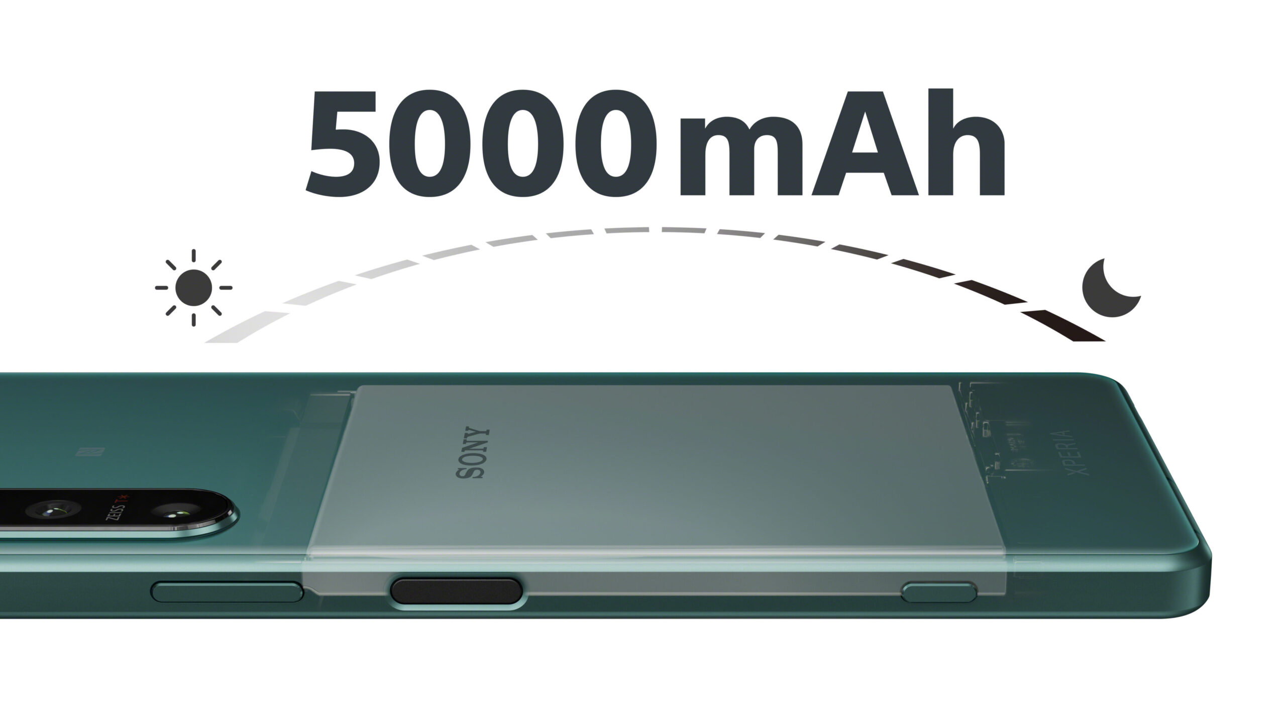 سونی از Xperia 5 IV با دوربین 4K HDR در هر سه لنز رونمایی کرد