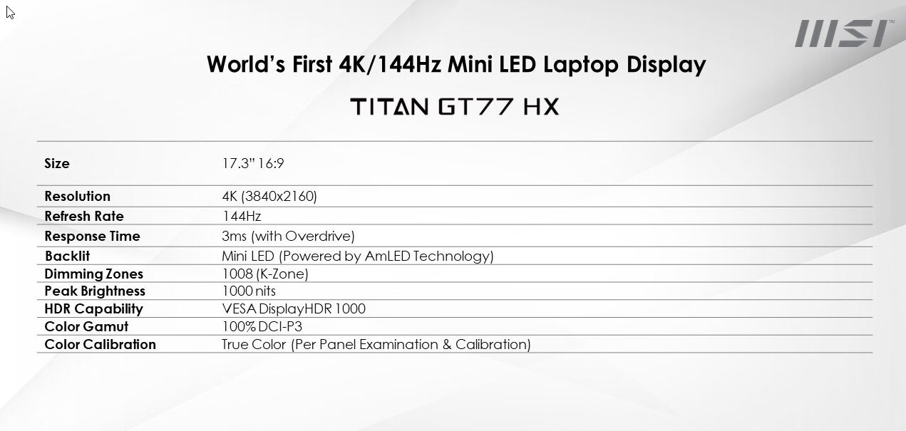 لپ تاپ گیمینگ جدید MSI به صفحه نمایش 4K با تکنولوژی Mini-LED مجهز خواهد بود